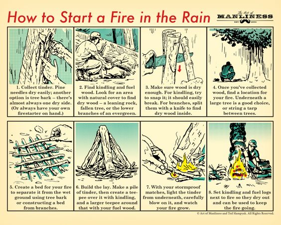 Start a Fire In the Rain