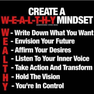 Wealthy Mindset