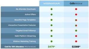 WebinarJam
