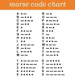 Morse Code Cheat Sheet Image – Master-Mind-University: MMU