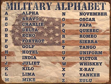 Military Alphabet Example