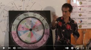 Santos Bonacci
